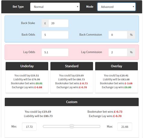 oddsmonkey calculator|Oddsmonkey .